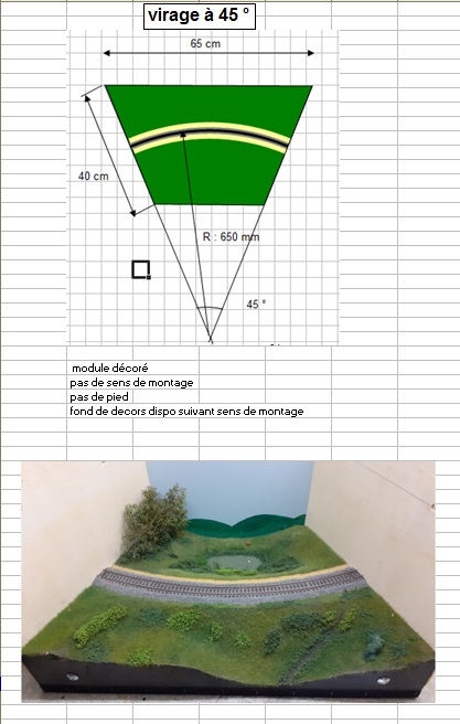 ATMF - Courbe 2